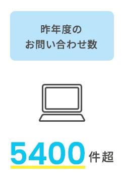 昨年度のお問い合わせ数
