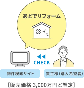 あとでリフォーム